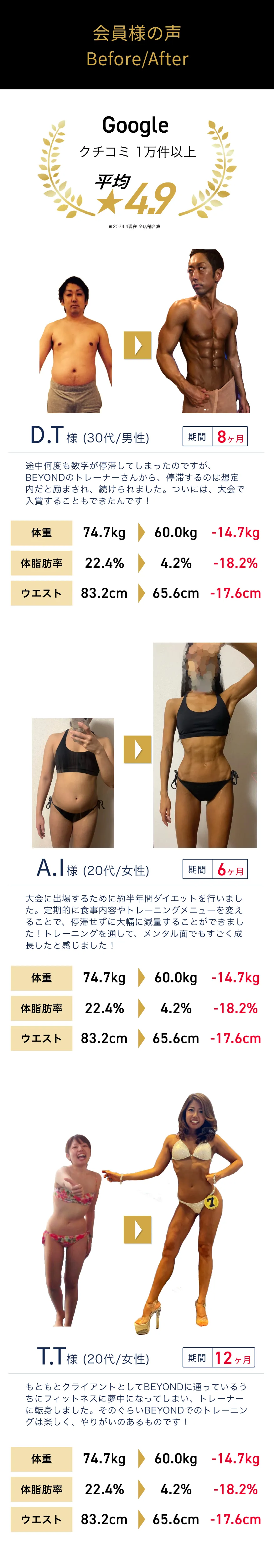 BEYOND岡崎店｜リバウンドしないボディメイクジム