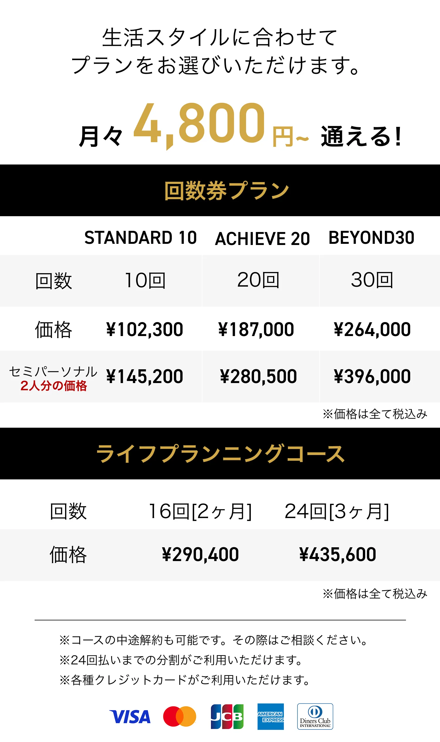 BEYOND岡崎店｜リバウンドしないボディメイクジム